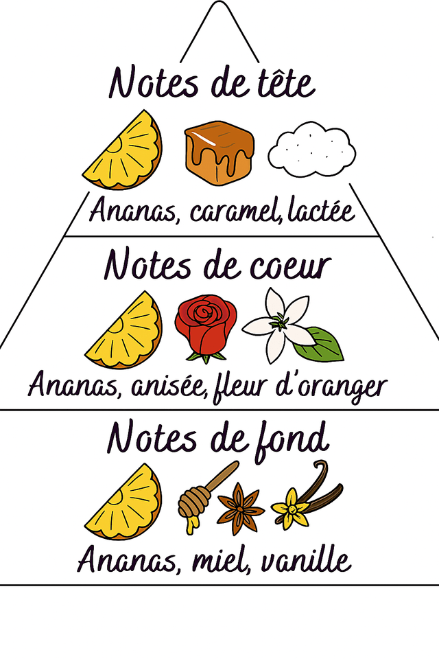 🍍 Bougie parfumée chantilly – Ananas Miel Vanille
